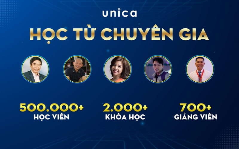Khóa học khởi nghiệp kinh doanh tại Unica